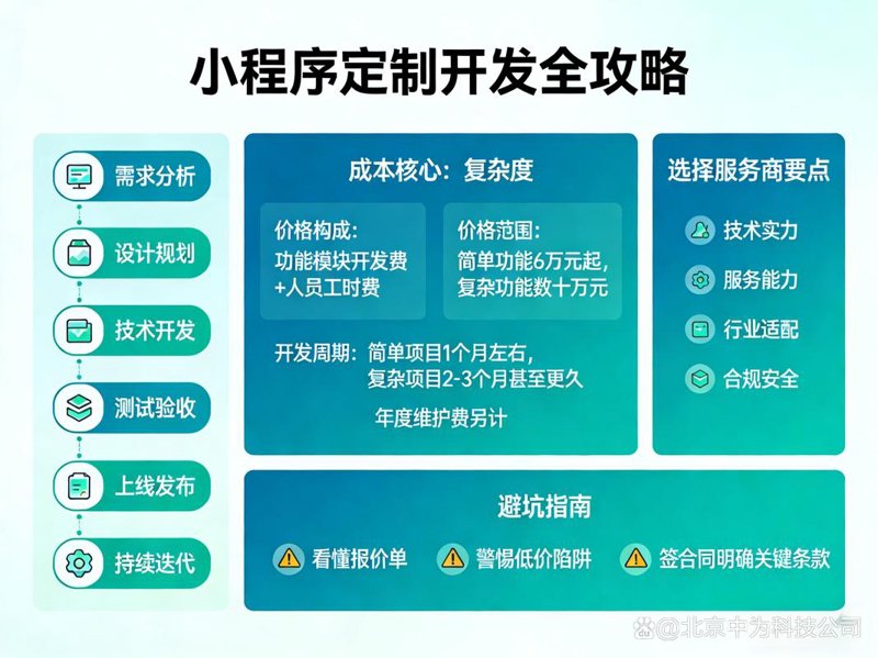 太原软件公司：技术迭代与创新发展的时代篇章